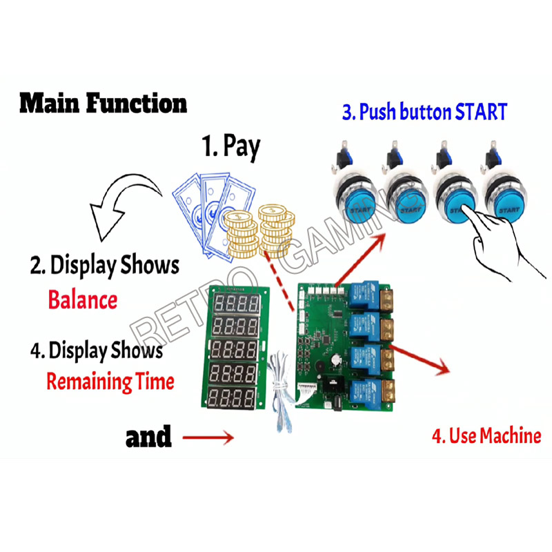 JY-215 Inbuilt Counter 4 채널 타이 - Token Coin Mechanism 리뷰 및 가격